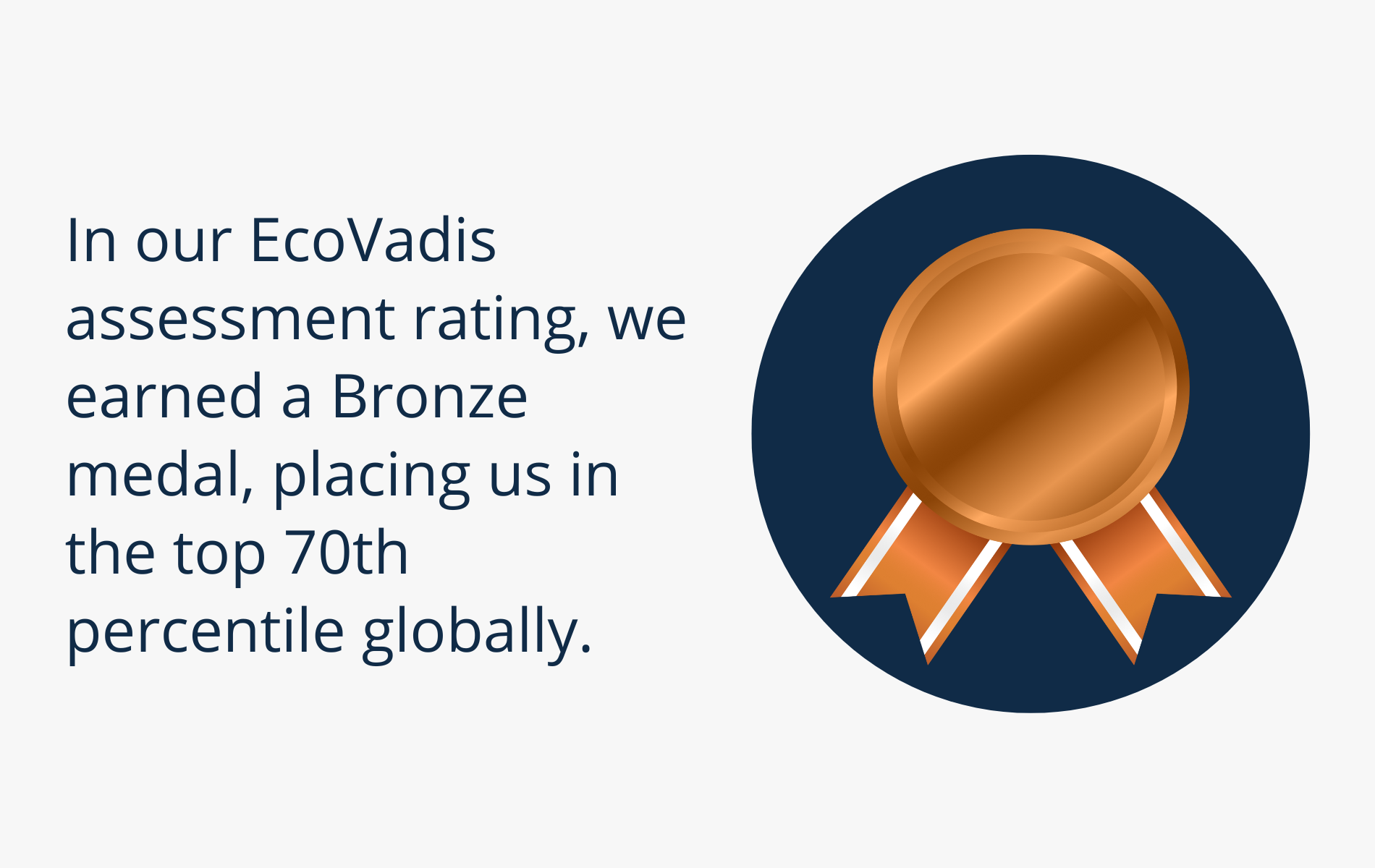 EcoVadis bronze rating
