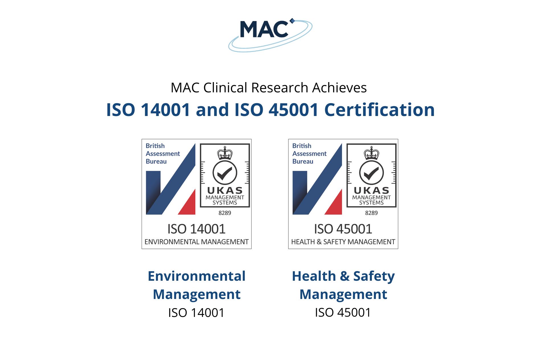 MAC Clinical Research Achieves ISO 14001 and ISO 45001 Certification